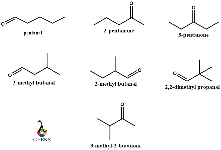 11 Constitutional Isomers Examples With Detailed Facts Lambda Geeks