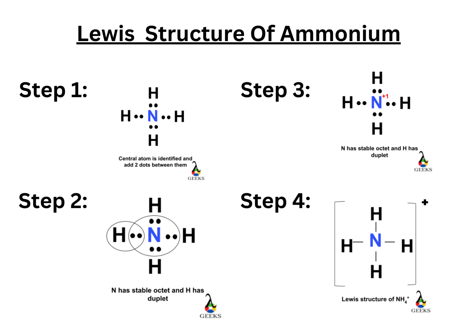 Steps To Draw Nh Lewis Structure Hybridization Solved