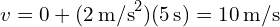 v = 0 + (2 , text{m/s}^2)(5 , text{s}) = 10 , text{m/s}