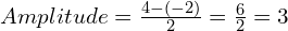 Amplitude = frac{{4 - (-2)}}{2} = frac{6}{2} = 3