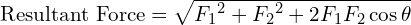 \text{Resultant Force} = \sqrt{{F_1}^2 + {F_2}^2 + 2F_1F_2\cos{\theta}}