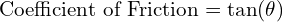  \text{Coefficient of Friction} = \tan(\theta) 