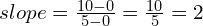 slope = \frac{{10 - 0}}{{5 - 0}} = \frac{{10}}{{5}} = 2