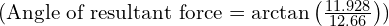 ( \text{Angle of resultant force} = \arctan{\left(\frac{11.928}{12.66}\right)} )