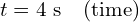 t = 4 \text{ s} \quad (\text{time})