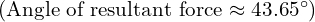 ( \text{Angle of resultant force} \approx 43.65^\circ )