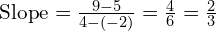  text{Slope} = frac{9 - 5}{4 - (-2)} = frac{4}{6} = frac{2}{3} 