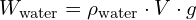 W_{\text{water}} = \rho_{\text{water}} \cdot V \cdot g