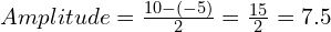 Amplitude = frac{{10 - (-5)}}{2} = frac{15}{2} = 7.5