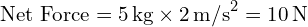  \text{Net Force} = 5 \, \text{kg} \times 2 \, \text{m/s}^2 = 10 \, \text{N} 