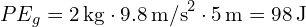 PE_{g} = 2 \, \text{kg} \cdot 9.8 \, \text{m/s}^2 \cdot 5 \, \text{m} = 98 \, \text{J}