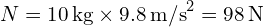  N = 10 \, \text{kg} \times 9.8 \, \text{m/s}^2 = 98 \, \text{N} 