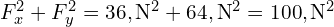 F_x^2 + F_y^2 = 36 , text{N}^2 + 64 , text{N}^2 = 100 , text{N}^2