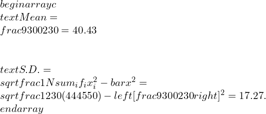 \\begin{array}{c} \\text { Mean }=\\frac{9300}{230}=40.43 \\\\ \\text { S.D. }=\\sqrt{\\frac{1}{N} \\sum_{i} f_{i} x_{i}^{2}-\\bar{x}^{2}}=\\sqrt{\\frac{1}{230}(444550)-\\left[\\frac{9300}{230}\\right]^{2}}=17.27 . \\end{array}