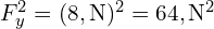 F_y^2 = (8 , text{N})^2 = 64 , text{N}^2