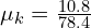  \mu_k = \frac{10.8}{78.4} 