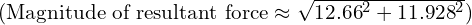 ( \text{Magnitude of resultant force} \approx \sqrt{{12.66}^2 + {11.928}^2} )