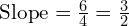  text{Slope} = frac{6}{4} = frac{3}{2} 