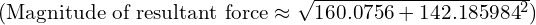 ( \text{Magnitude of resultant force} \approx \sqrt{{160.0756 + 142.185984}^2} )