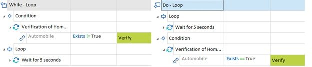 tosca test cases - loops