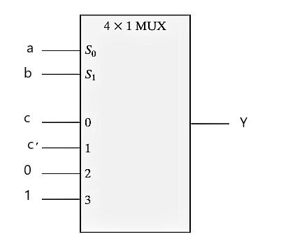 BOOLEAN MUX