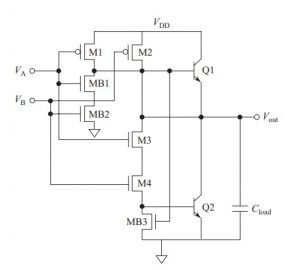 BiCMOS NAND GATE