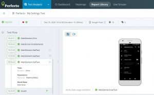 Perfecto Selenium Integration - Execution Result Perfecto