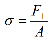 Strength of Material: Normal Stress