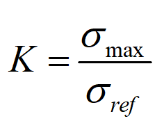 Strength of Material: Stress Concentration Factor