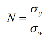 Strength of Material: Factor of Safety