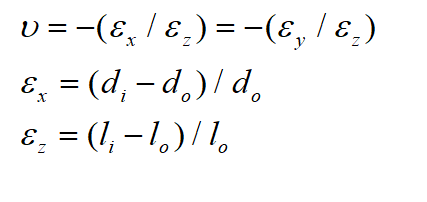 Strength of Material: Poisson's Ratio Formula