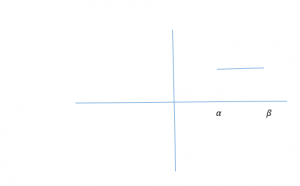 Continuous random variable