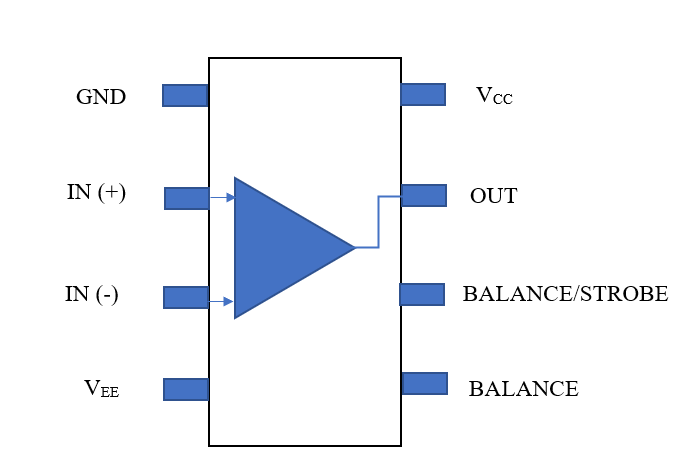 LM311