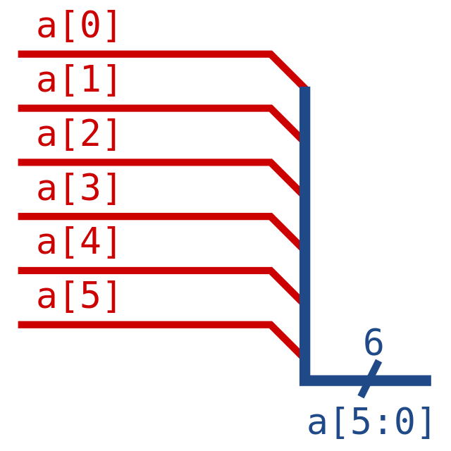 640px Verilog Bus.svg