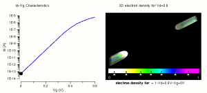 Threshold formation nowatermark 1