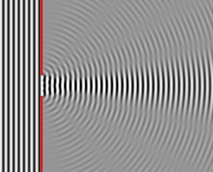 Wave Diffraction 4Lambda Slit