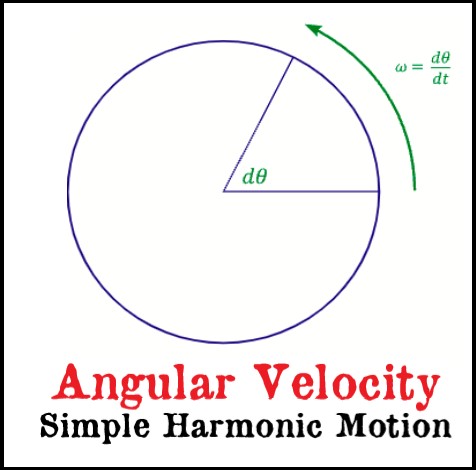 Angular Frequency Simple Harmonic Motion: 5 Important Facts – Lambda Geeks