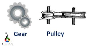 gear vs pulley