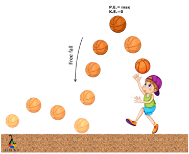 elastic collision examples