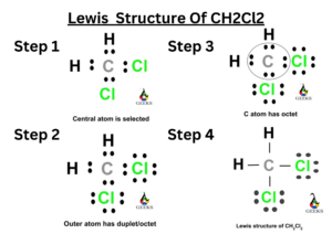 CH2Cl2 Lewis Structure