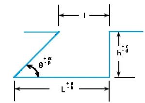 types of tolerances