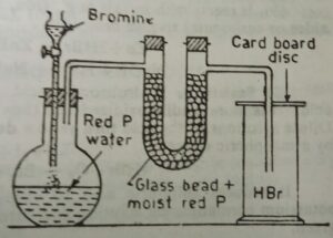 Is HBr covalent Is HBr ionic