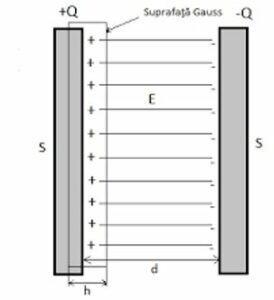 parallel polarization