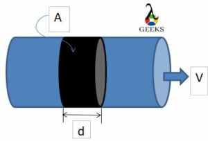 how to calculate volume flow rate