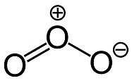 Ozone NO resonance jpeg new