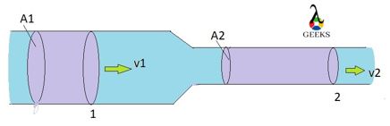 continuity equation