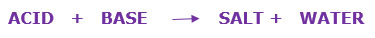 acid base reaction example