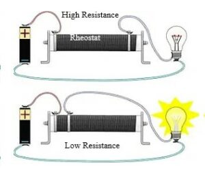 Electrical Energy to Heat Energy