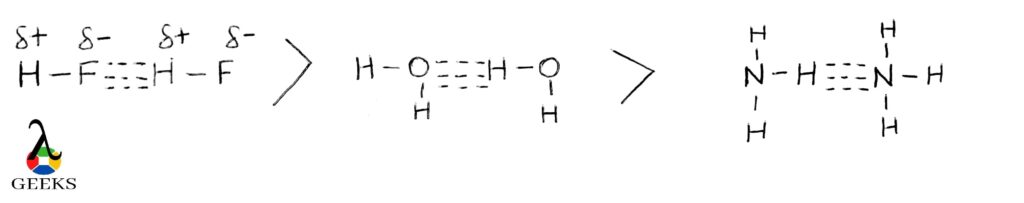 is peptide bond a hydrogen bond