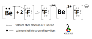 fluorine lewis dot structure